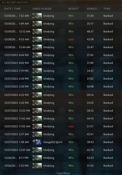 Ggbet not allowing me place a deposit or withdrawal, although my .